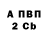 Alpha-PVP кристаллы Anthony Silveira